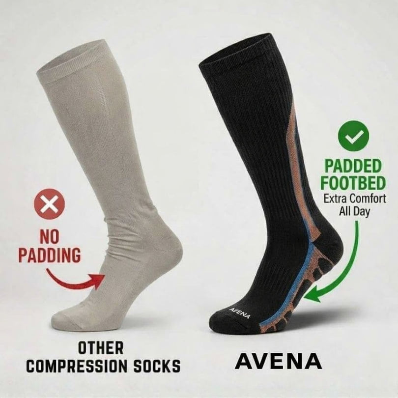 Flat sole of an ordinary compression sock beside the Avena padded footbed