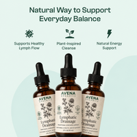 Lymphatic Drainage Drops