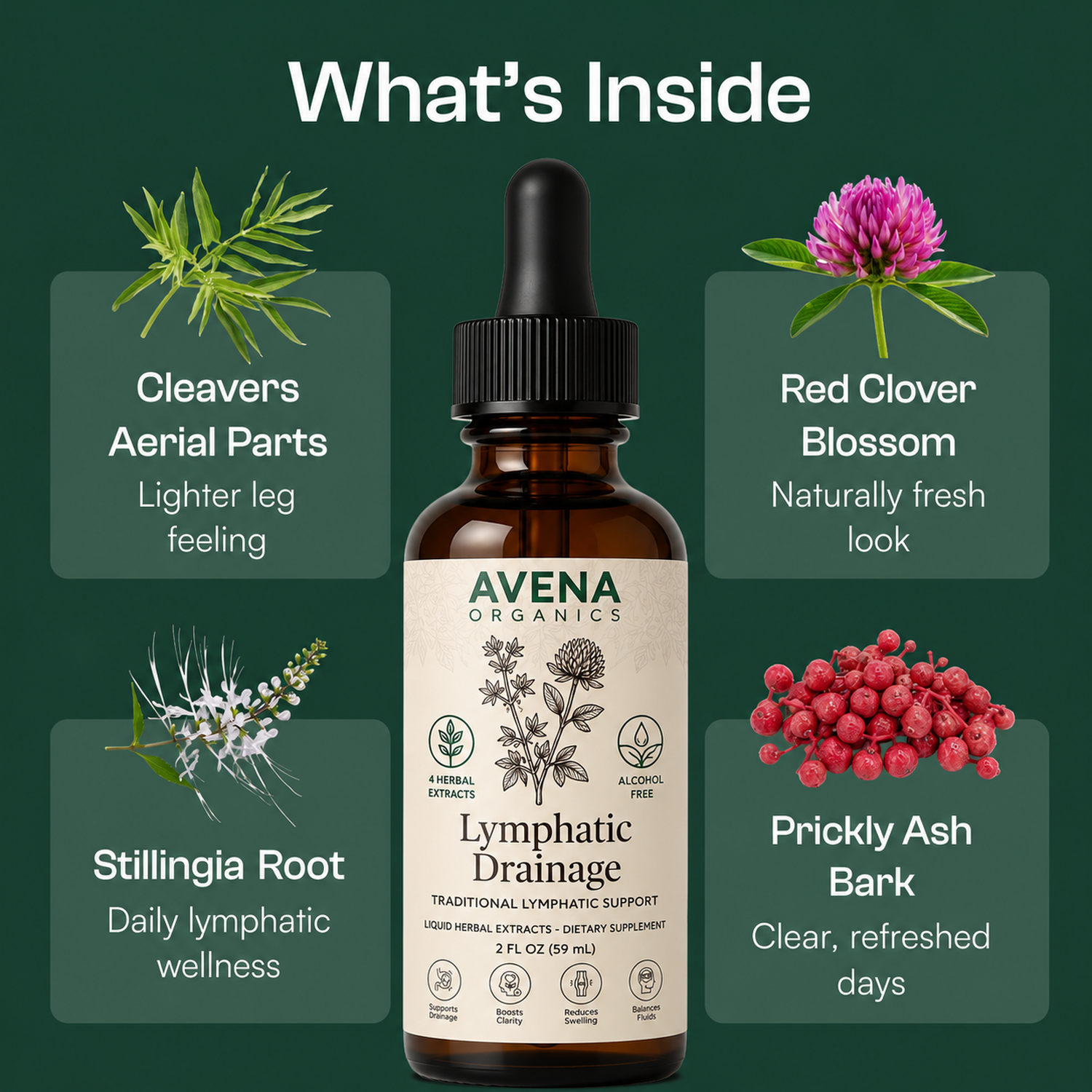Lymphatic Drainage Drops