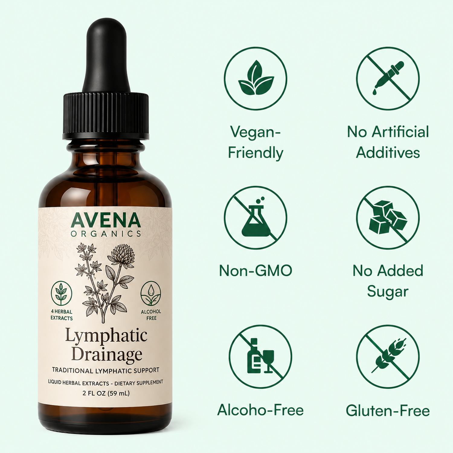 Lymphatic Drainage Drops