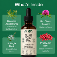 Lymphatic Drainage Drops