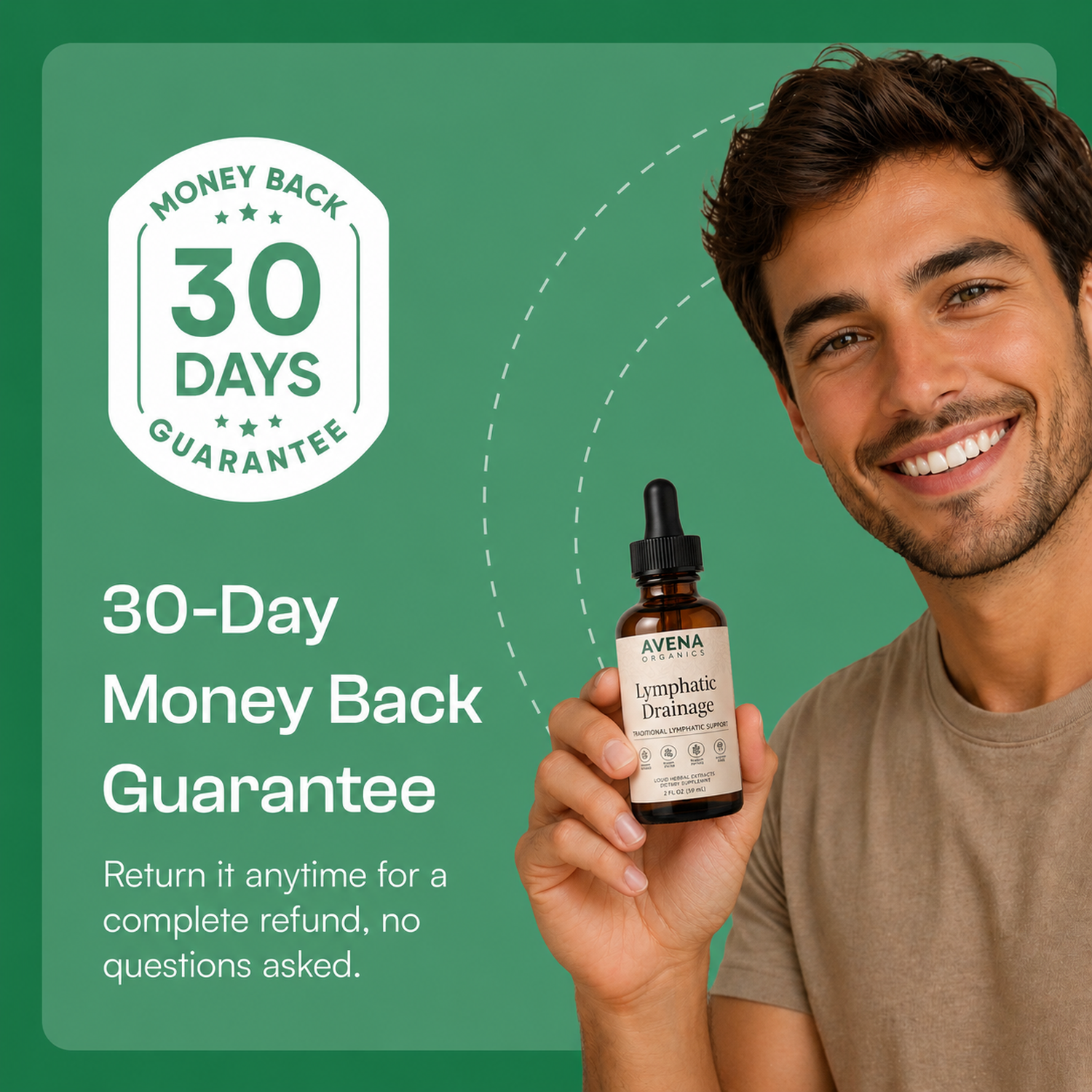 Lymphatic Drainage Drops