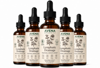 Lymphatic Drainage Drops