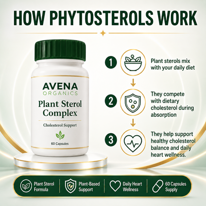 Plant Sterols Complex for Cholesterol Support