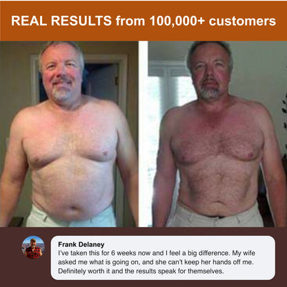 Primal Testosterone Booster