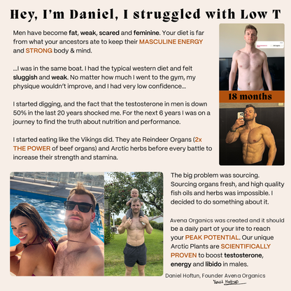 Primal Testosterone Booster