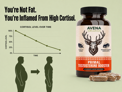 Primal Testosterone Booster