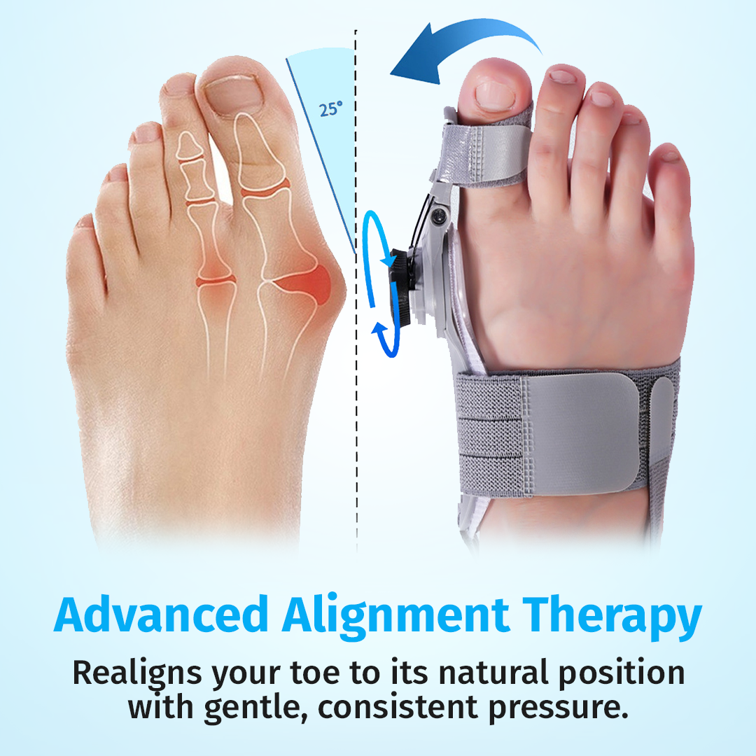 Advanced alignment therapy highlight