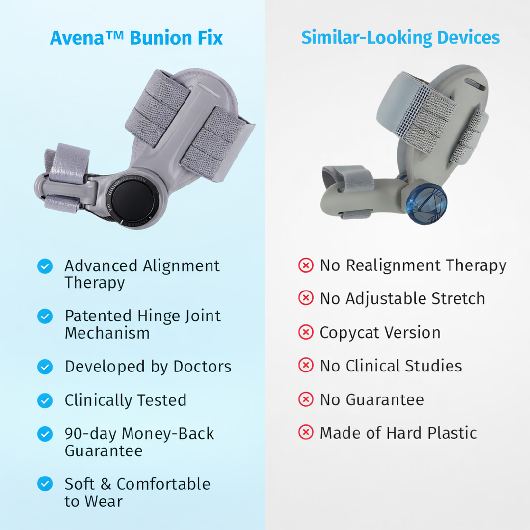 Avena Bunion Fix comparison 1