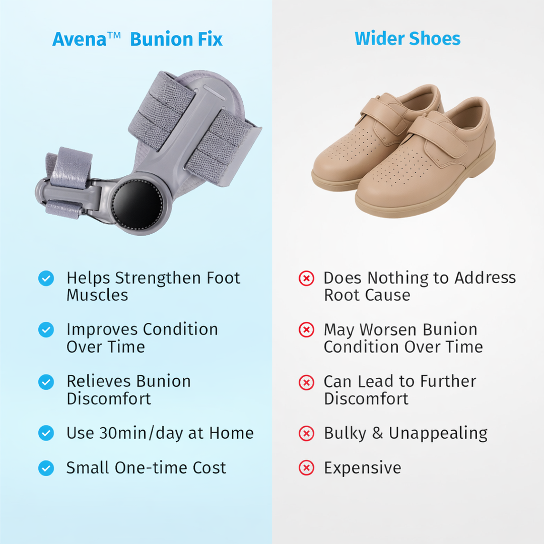 Avena Bunion Fix comparison 4